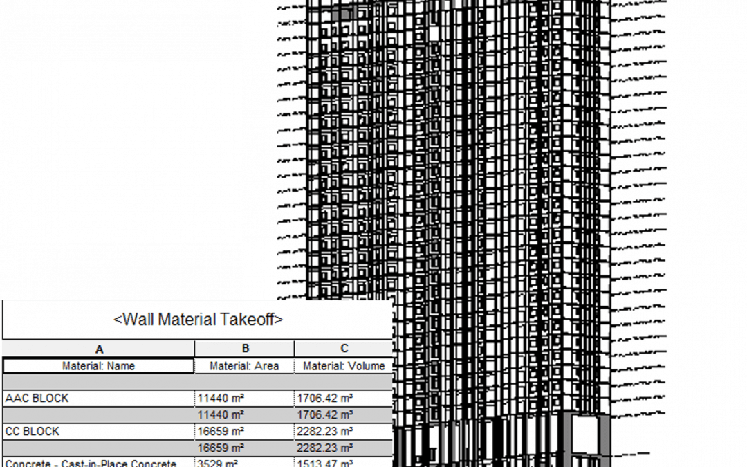 Metro Rehabilitation Residential BIM Model