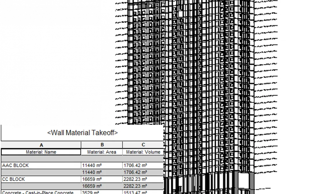 Metro Rehabilitation Residential BIM Model